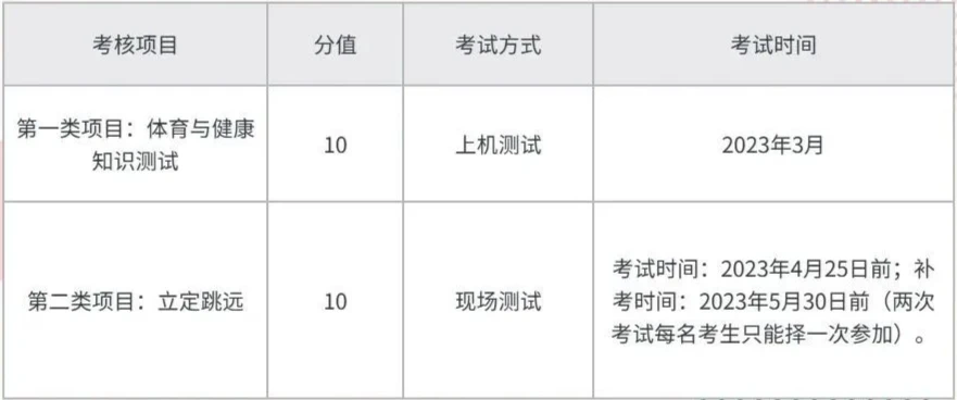 如何制定个性化的篮球技术训练计划_0